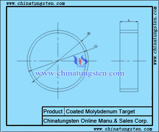 Coated Molybdenum Sputtering Target