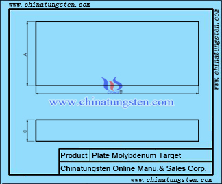 Molybdenum Plate Sputtering Target