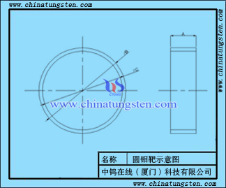 圆钼靶图纸